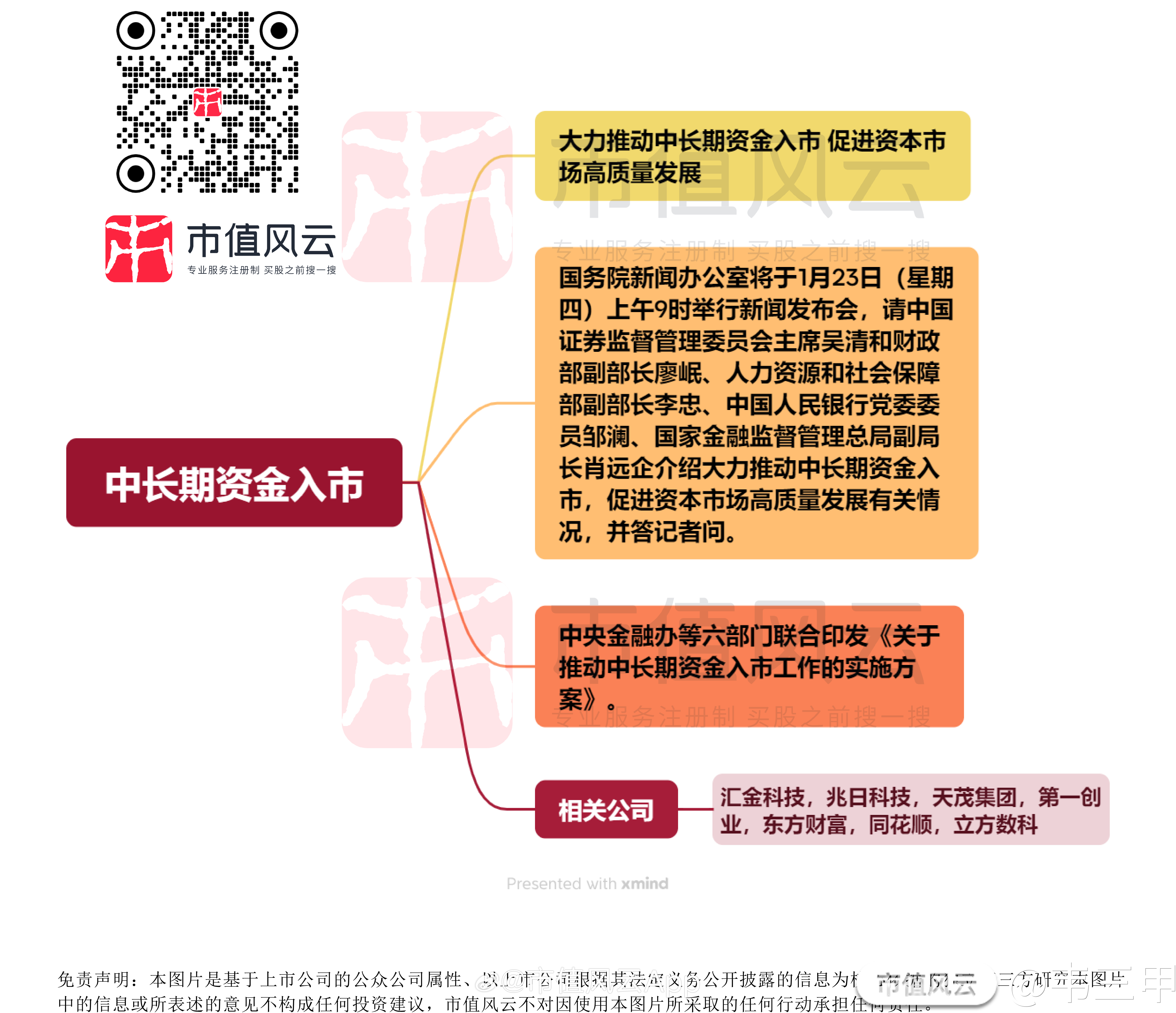 包含稳定币成为市场焦点投资者如何布局，政策环境持续变化。的词条