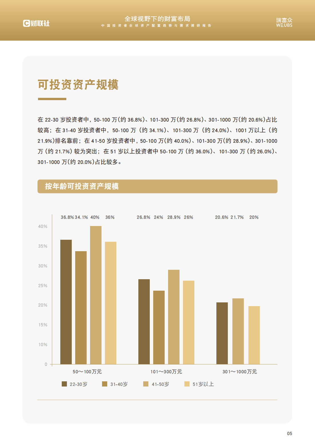 链上数据显示，数字资产成为全球关注焦点