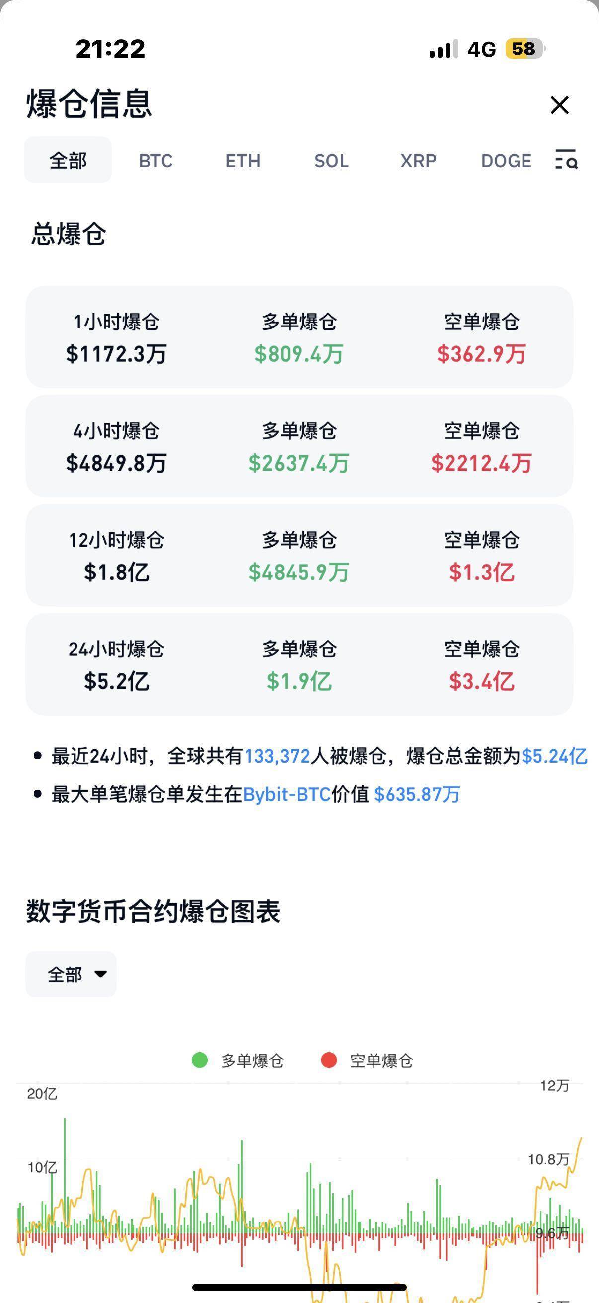 专家称加密市场将在年底冲破UNI美元，引发引发关注